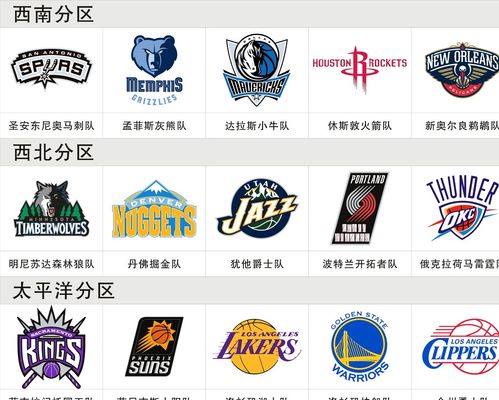 是球迷们热