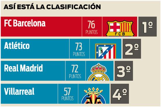 的速度和技 的速度和技